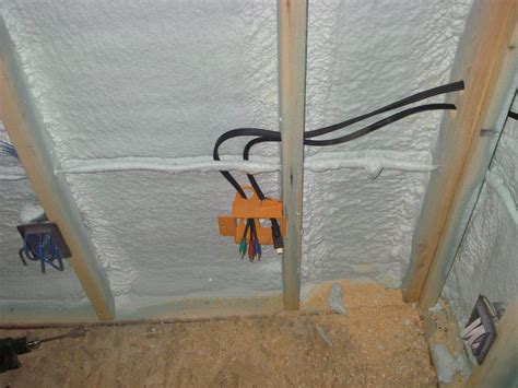 how to mount an electrical box horizontal|vertical mount electrical panels.